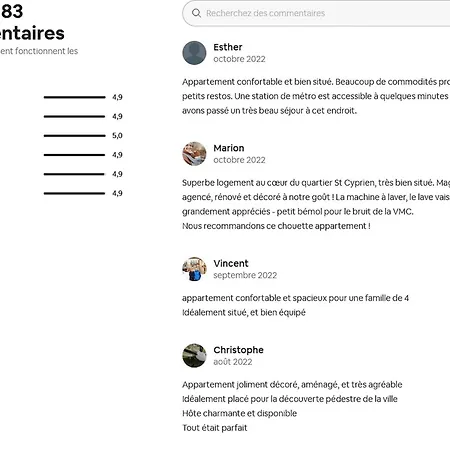 Le Ravelin - Apt Atypique - Centre Тулуза